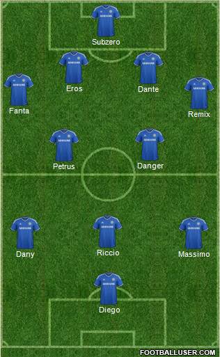 Chelsea Formation 2014