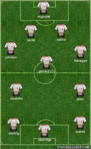 Liverpool Formation 2014