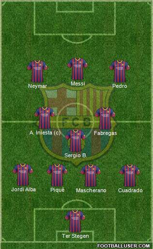 F.C. Barcelona Formation 2014