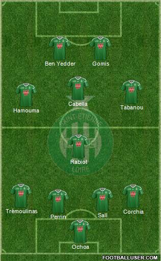 A.S. Saint-Etienne Formation 2014