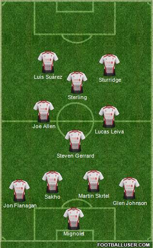 Liverpool Formation 2014