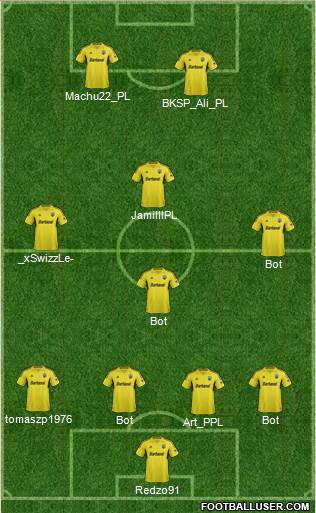Columbus Crew Formation 2014
