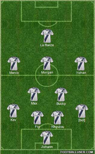 Los Angeles Galaxy Formation 2014