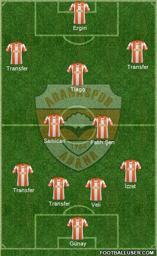 Adanaspor A.S. Formation 2014