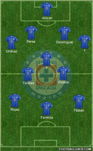 Club Deportivo Cruz Azul Formation 2014