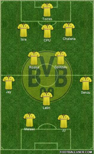 Borussia Dortmund Formation 2014