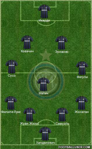 F.C. Internazionale Formation 2014