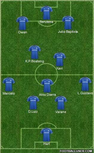 Chelsea Formation 2014