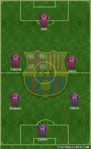 F.C. Barcelona Formation 2014