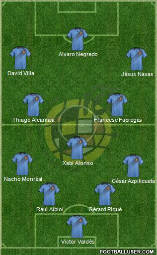 Spain Formation 2014