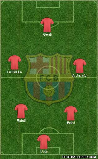 F.C. Barcelona Formation 2014