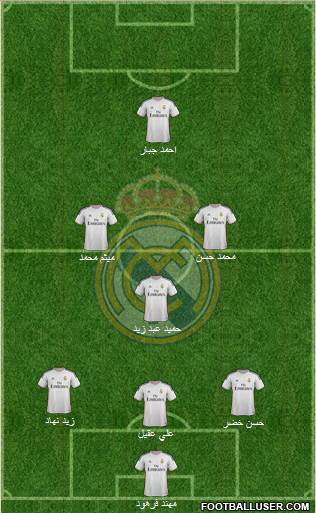 Real Madrid C.F. Formation 2014