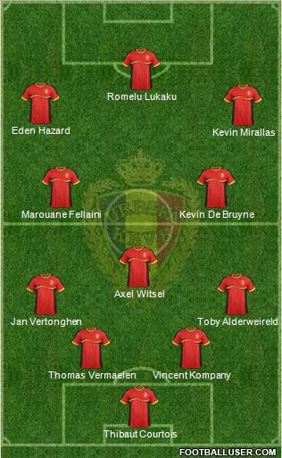 Belgium Formation 2014