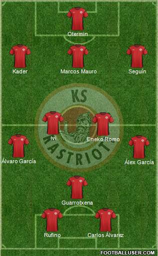 KS Kastrioti Krujë Formation 2014