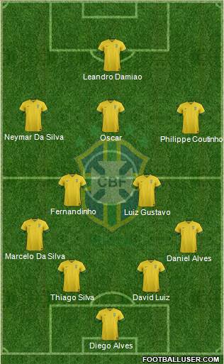Brazil Formation 2014