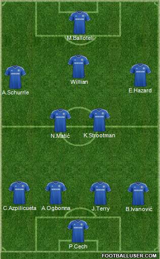 Chelsea Formation 2014