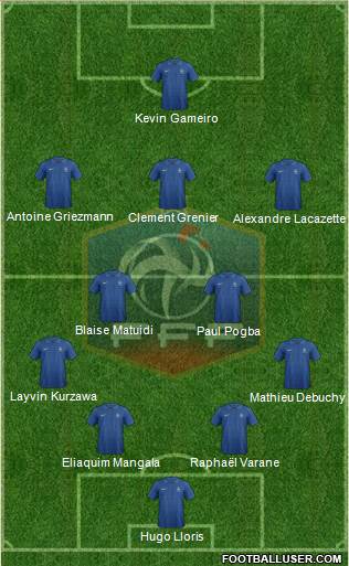 France Formation 2014