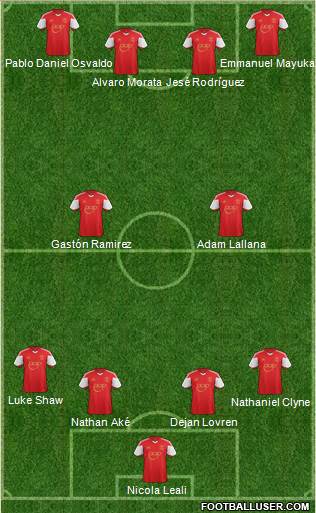 Southampton Formation 2014