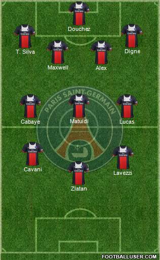 Paris Saint-Germain Formation 2014