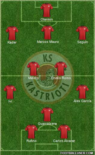 KS Kastrioti Krujë Formation 2014