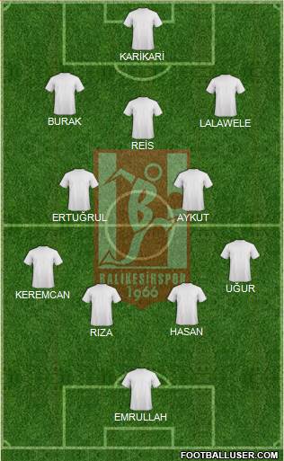 Balikesirspor Formation 2014