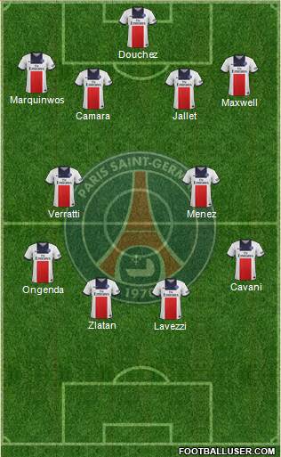 Paris Saint-Germain Formation 2014