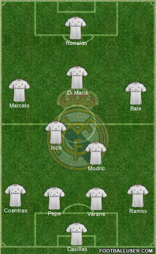 Real Madrid C.F. Formation 2014