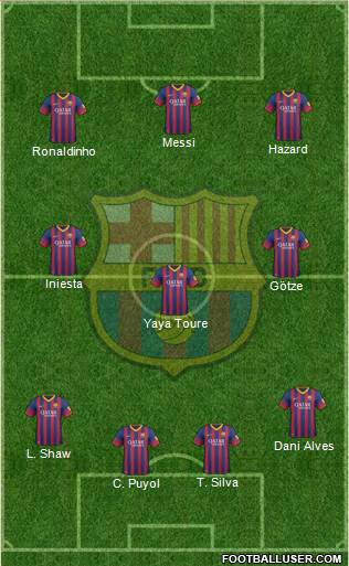 F.C. Barcelona Formation 2014