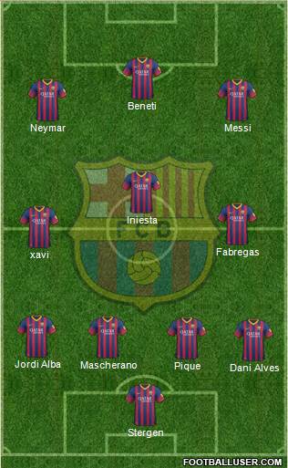 F.C. Barcelona Formation 2014