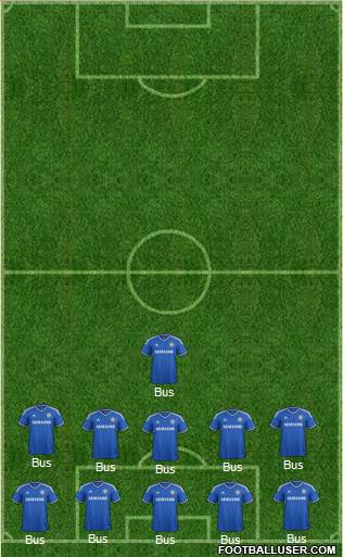 Chelsea Formation 2014