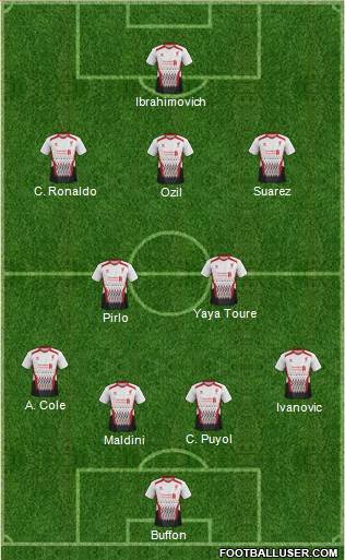 Liverpool Formation 2014