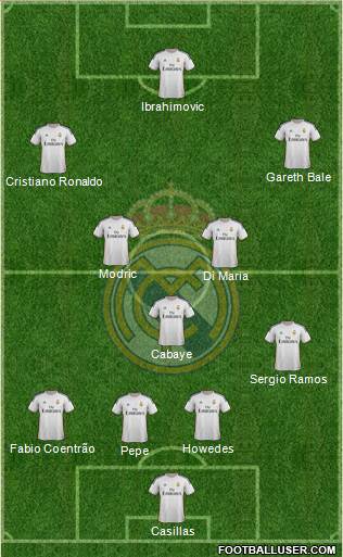 Real Madrid C.F. Formation 2014