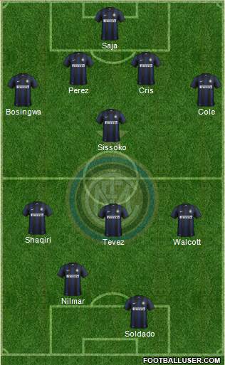 F.C. Internazionale Formation 2014