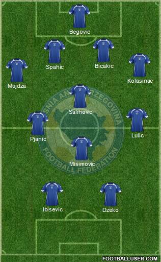 Bosnia and Herzegovina Formation 2014