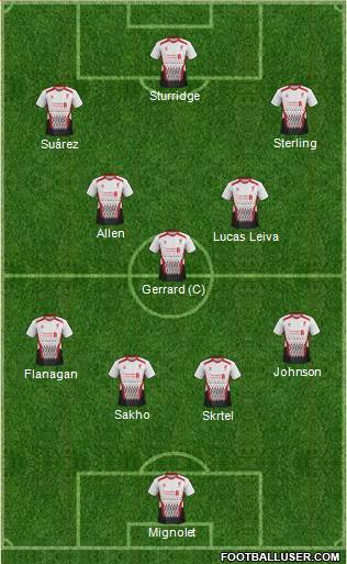 Liverpool Formation 2014