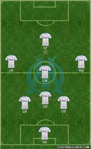 Olympique de Marseille Formation 2014