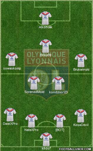 Olympique Lyonnais Formation 2014