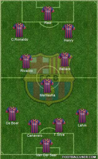 F.C. Barcelona Formation 2014