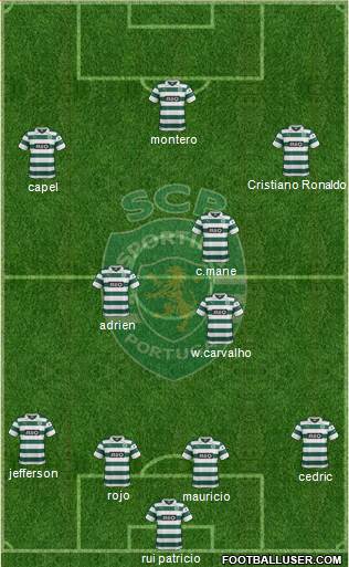 Sporting Clube de Portugal - SAD Formation 2014