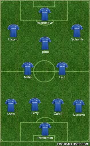 Chelsea Formation 2014