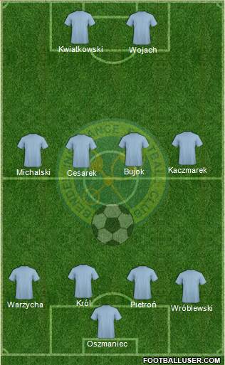 Bendel Insurance FC Formation 2014