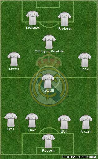 Real Madrid C.F. Formation 2014
