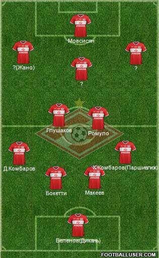 Spartak Moscow Formation 2014