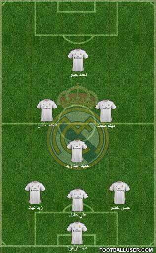 Real Madrid C.F. Formation 2014