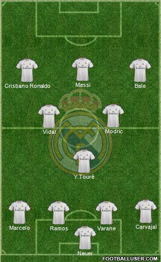 Real Madrid C.F. Formation 2014