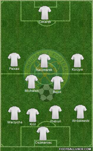 Bendel Insurance FC Formation 2014