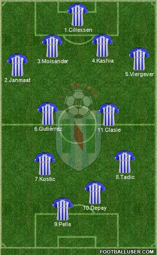 FC Renova Dzepciste Formation 2014