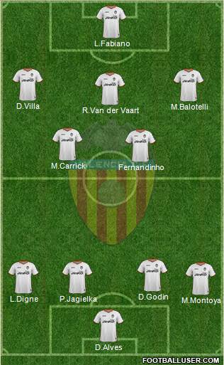 Valencia C.F., S.A.D. Formation 2014
