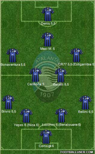 Atalanta Formation 2014