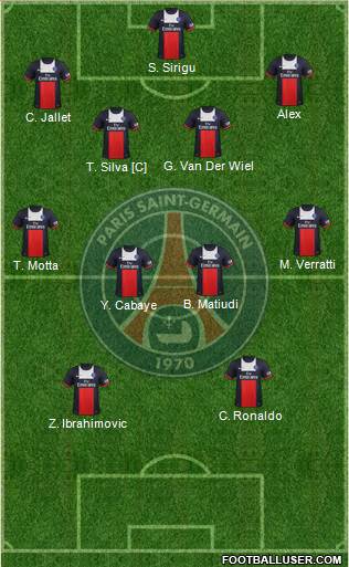 Paris Saint-Germain Formation 2014
